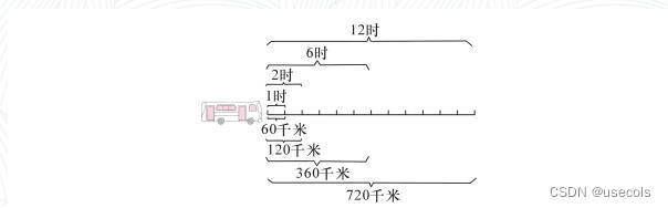 学生篮球运动员如何在家做瑜伽_1