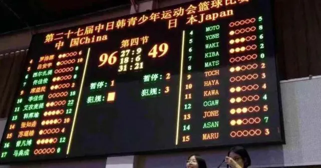 刻苦训练篮球时如何避免受伤的建议_1